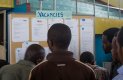 Rwanda Sees Job Gains in 2025, Unemployment Drops to 13.4%
